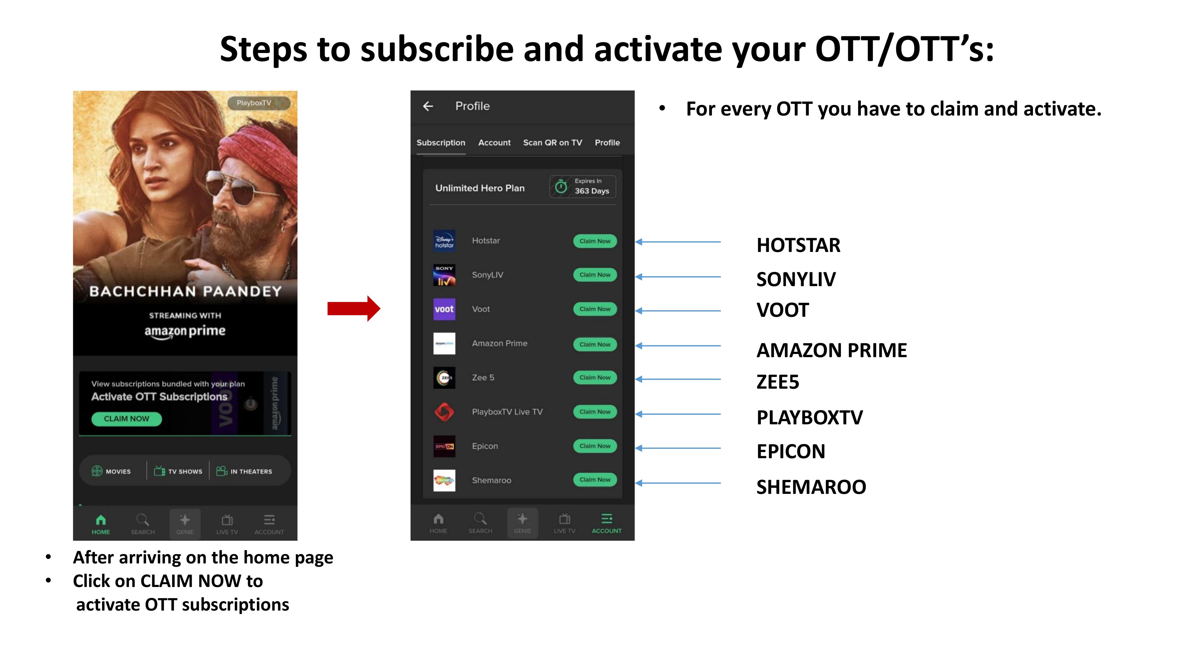 HOW TO ACTIVATE SUBSCRIPTIONS IN PLAYBOX TV APP